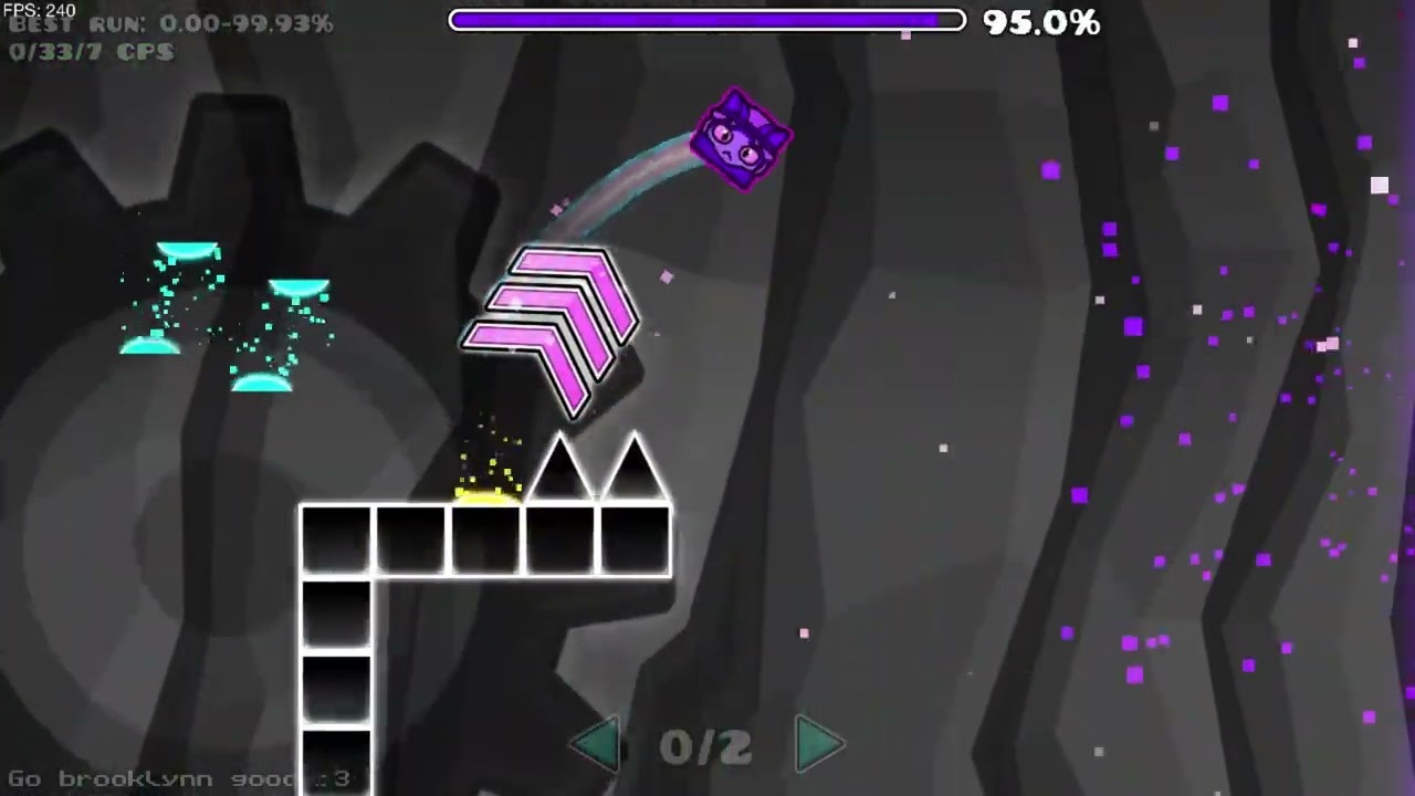 The Leap Contest Results (they all Suck)