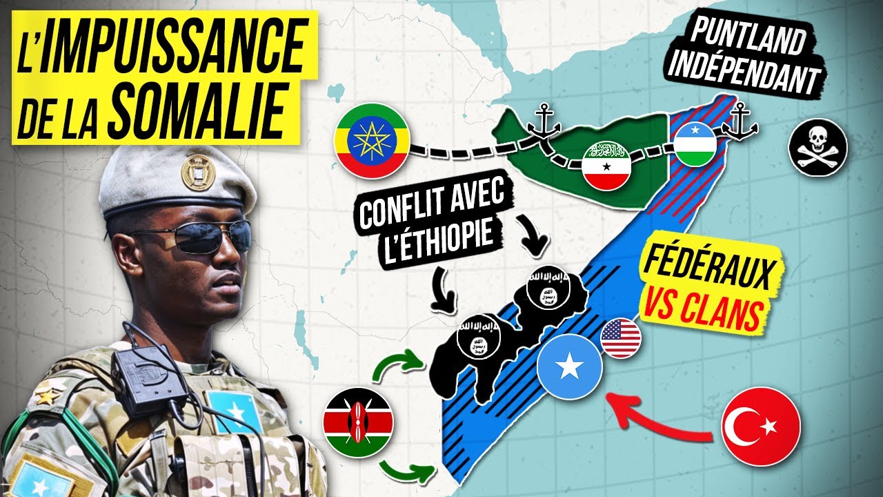 Pourquoi la SOMALIE pourrait DISPARAÎTRE ? (mais elle a un plan)