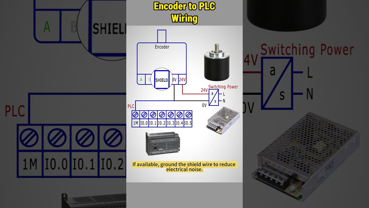 Encoder Wiring with PLC #howto #wiring #encoder #plc #tutorial