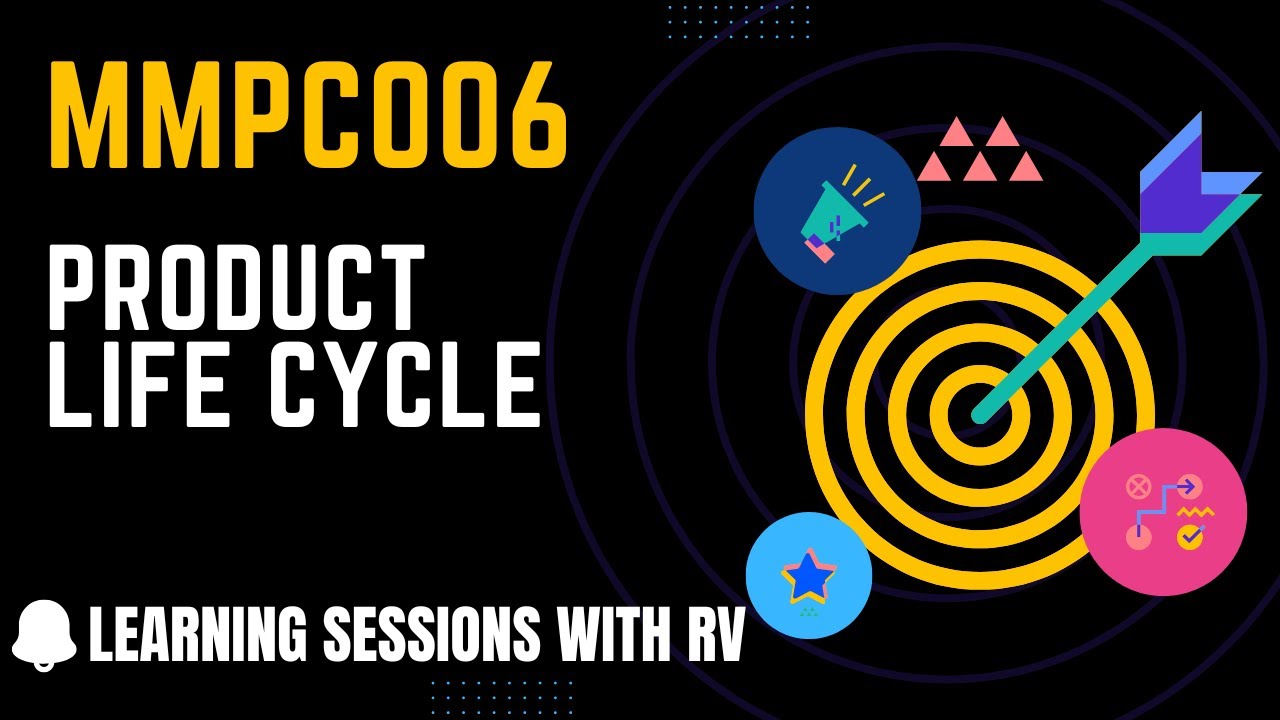 MMPC006 Unit 7 Product Life Cycle and New Product Development | IGNOU MBA | Learning Session with RV