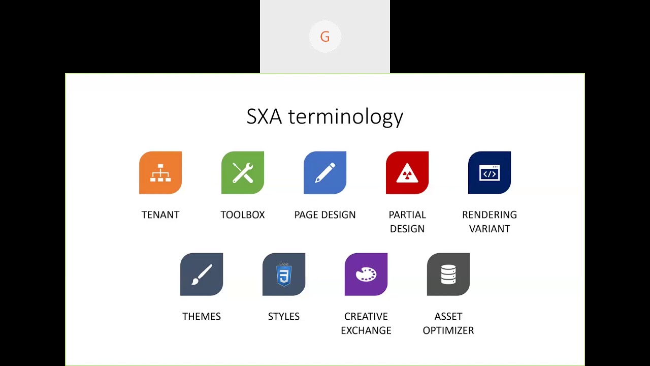 Sitecore SXA: Yet another Introduction