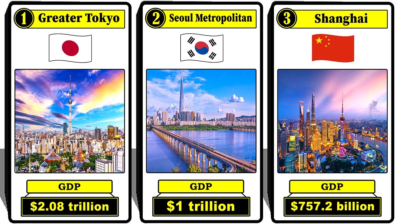 Asia&rsquo;s Top 60 Largest Cities by GDP in 2025 &ndash; Full Ranking Countdown