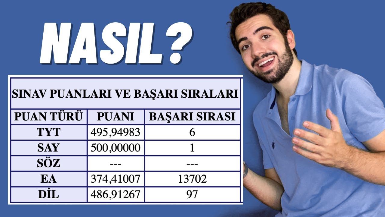 NASIL YKS 1.Sİ OLDUM? Ortaokuldan 12.Sınıfa Detaylı Anlatım!