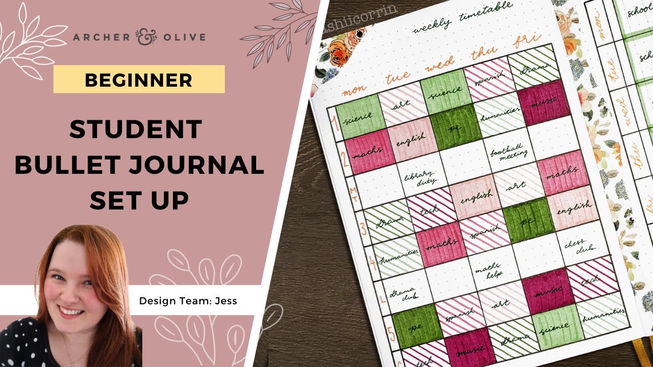 TOP Bullet Journal Spreads For Students + FREE Grade Calculator