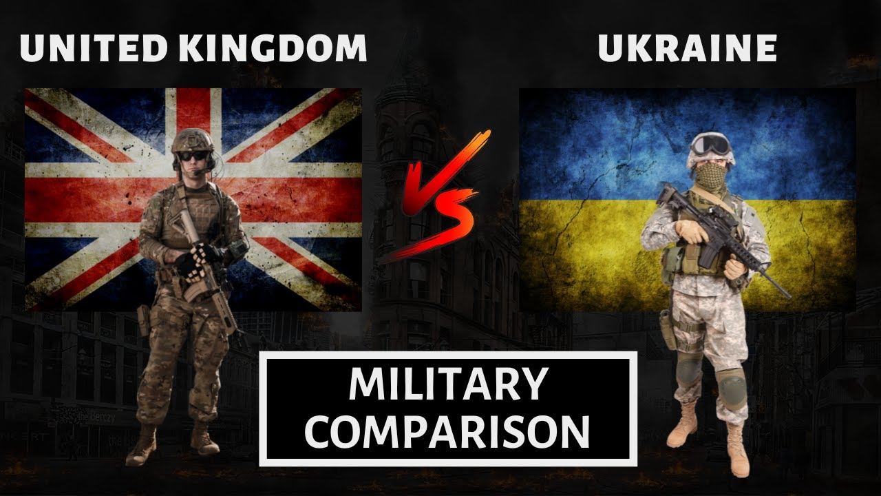 Ukraine vs UK Military Power | Military Power Comparison 2022