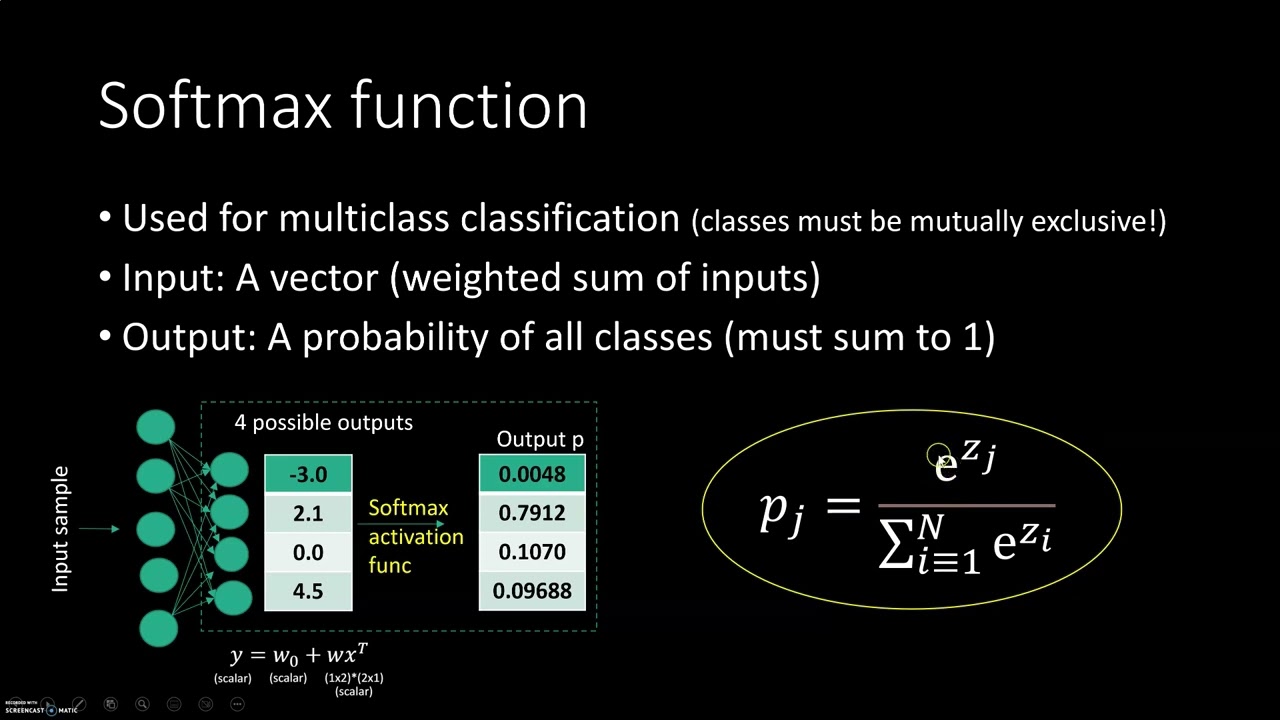 4 - Sigmoid vs Softmax activation functions #machinelearning #softmax #sigmoid