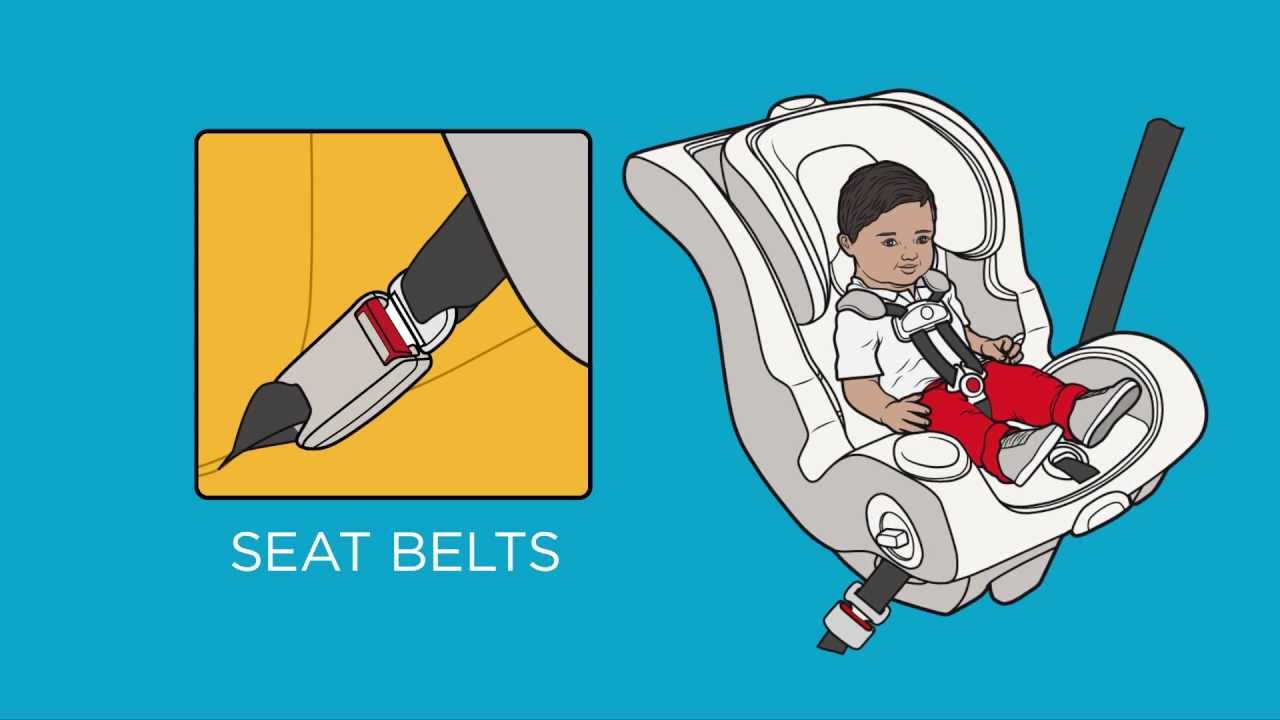 Installing Rear-Facing Convertible Car Seat with Seat Belt