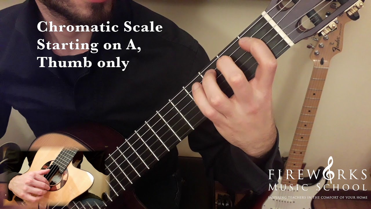 Guitar Scales and Arpeggios  - ABRSM Grade 2