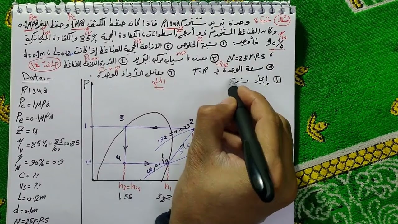 #تطبيق على الكفاءة الحجمية للضاغط-نسبة الخلوص-الازاحة الحجمية-قدرةالضاغط(ج14)