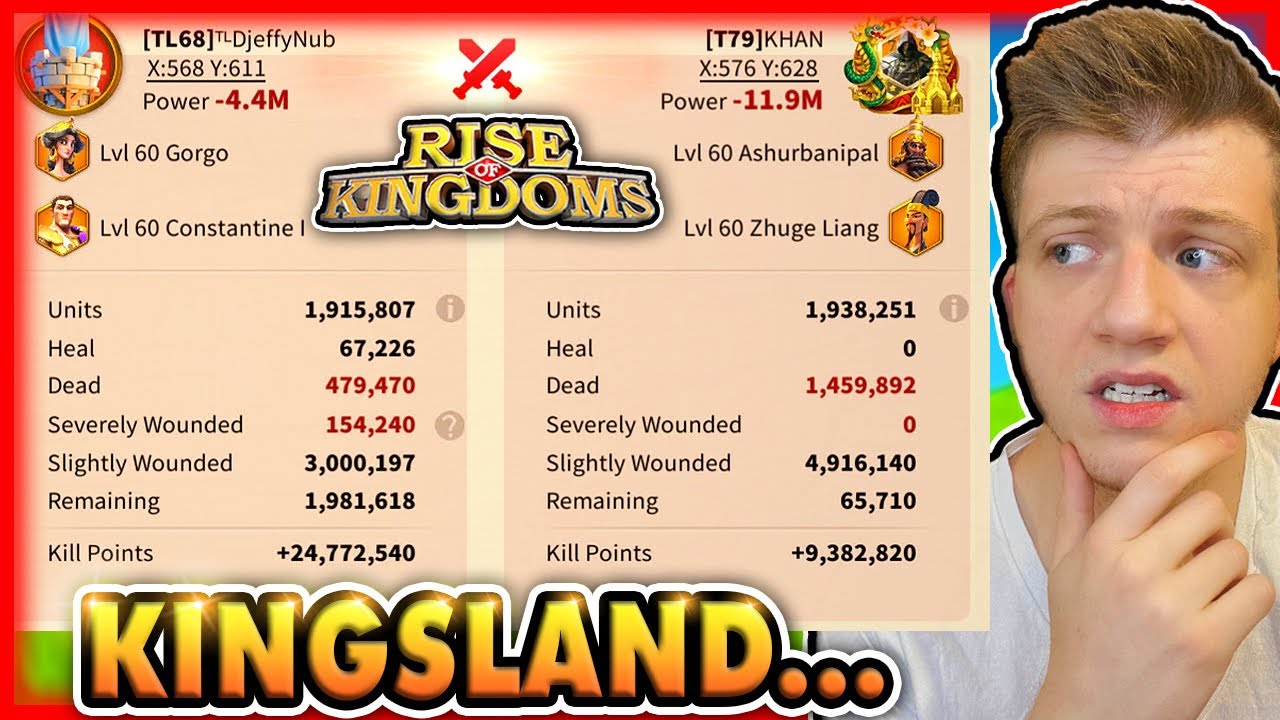 About My KvK... (Rise of Kingdoms Heroic Anthem REMASTERED)