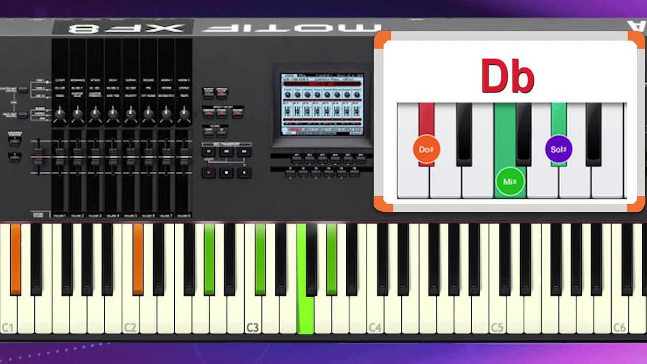 Living - Inagotable Tutorial de Piano ♪♫