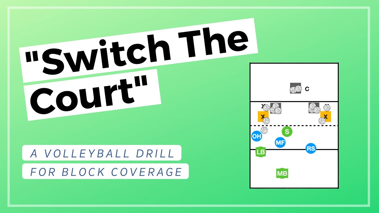 Volleyball Drill for Block Coverage | 