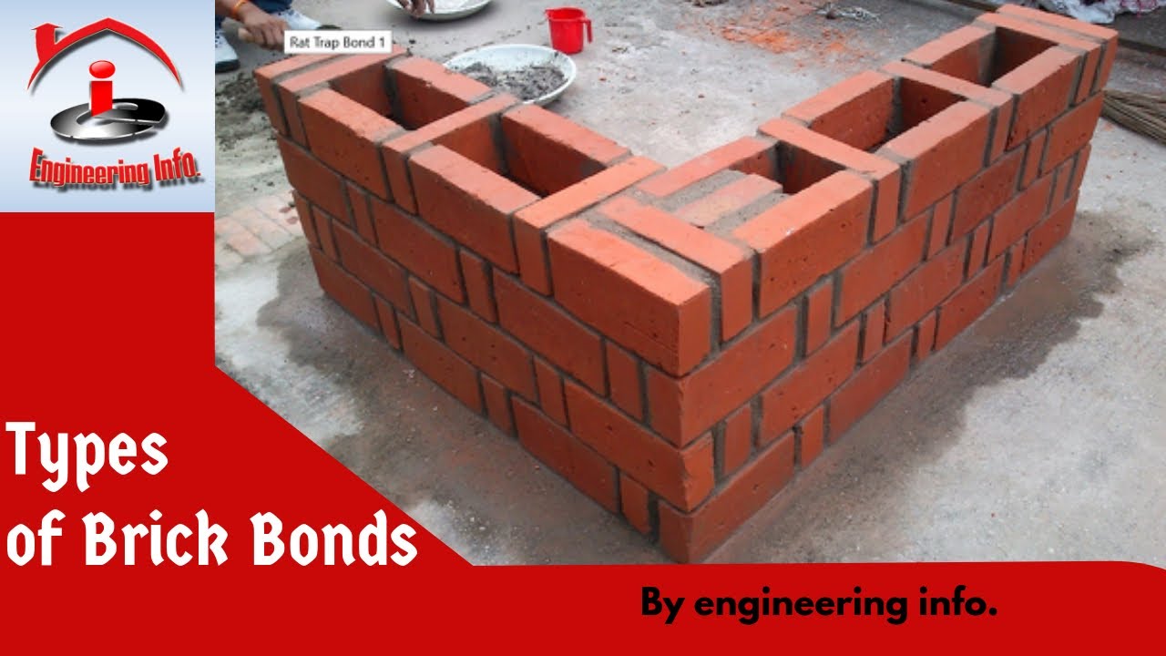 types of brick bonds || Brick Masonry models || Brick construction || English Bond || Flemish Bond