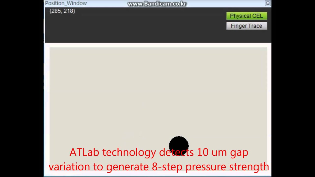 Embedded force sensing (3D sensing) in capacitive touchscreen