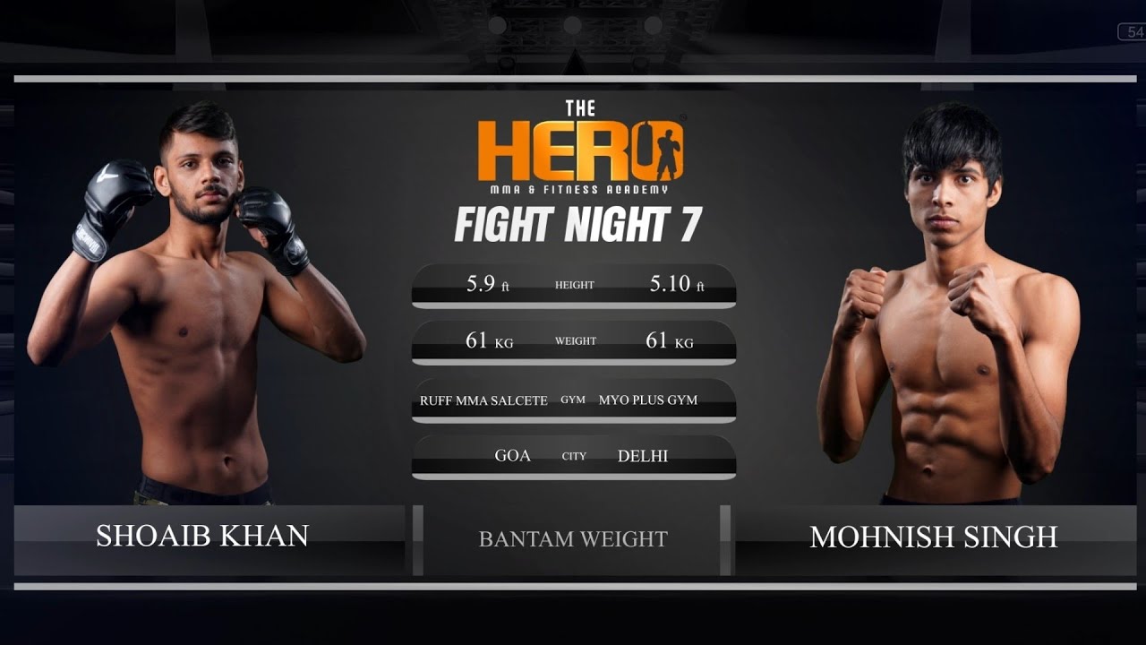 MOHNISH SINGH VS SHOAIB KHAN : FULL FIGHT in HD #thehero