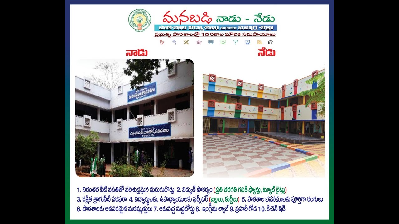 Mana Badi Nadu Nedu Phase-1 Schools - YSR District
