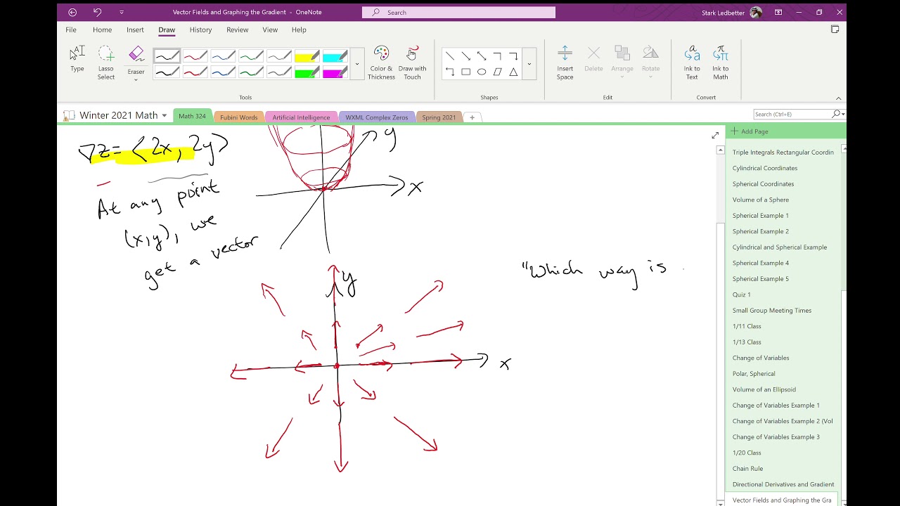 Vector Fields and Graphing the Gradient