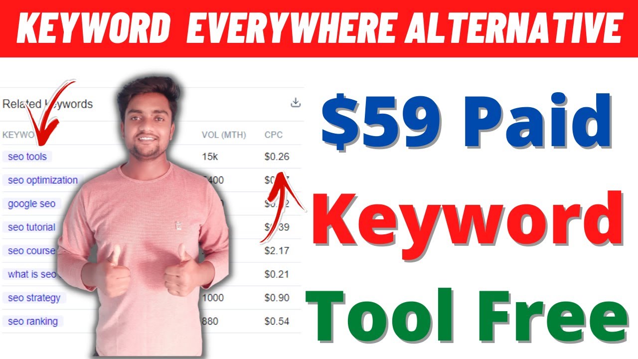 Best Keyword Everywhere Alternative For Free | Free Keyword Research Tool | Best Chrome Extension