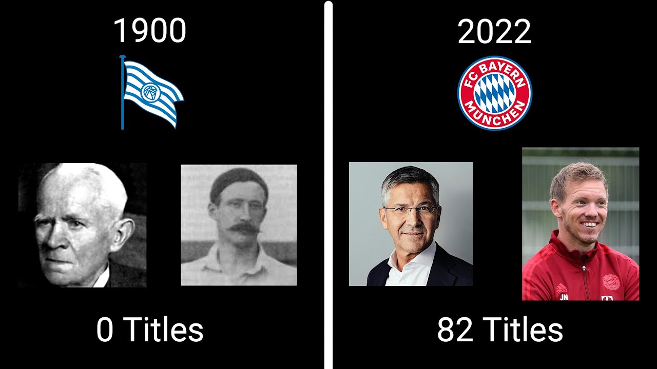Timeline of Bayern Munich Presidents, Managers and Titles (1900-2022)