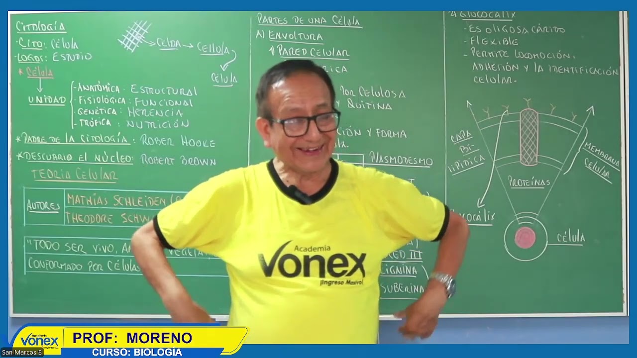 Biología: 🧬 BIOLOGÍA | 🔴 CITOLOGIA: PARED CELULAR- Semana 06 | Ciclo Anual 2026