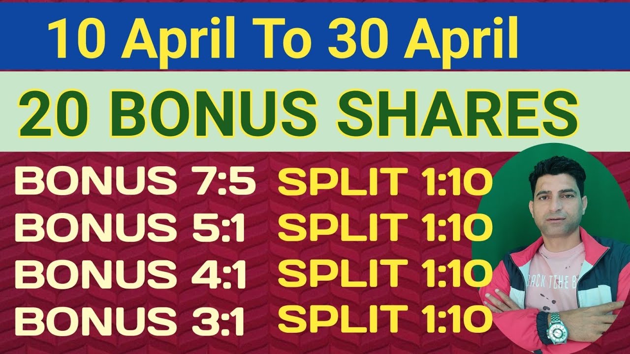20 BONUS SHARE KA ELAAN | 20 कंपनियों ने बोनस शेयर देने का एलान किया | BONUS SHARES | WANI WING || 