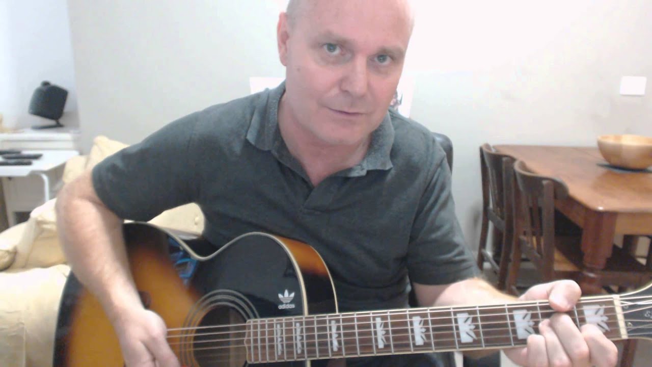 ♪♫ INXS - Never Tear Us Apart (Tutorial)