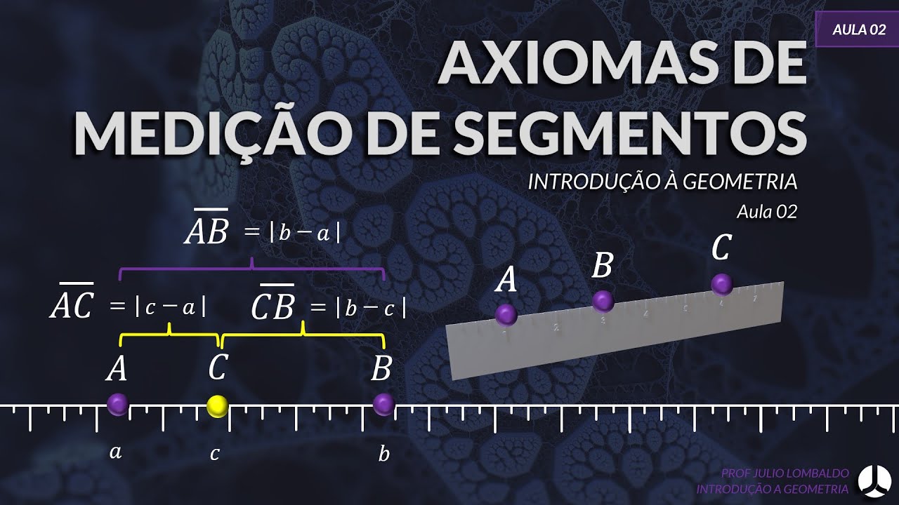 Aula 02 | Axiomas de Medição de Segmentos