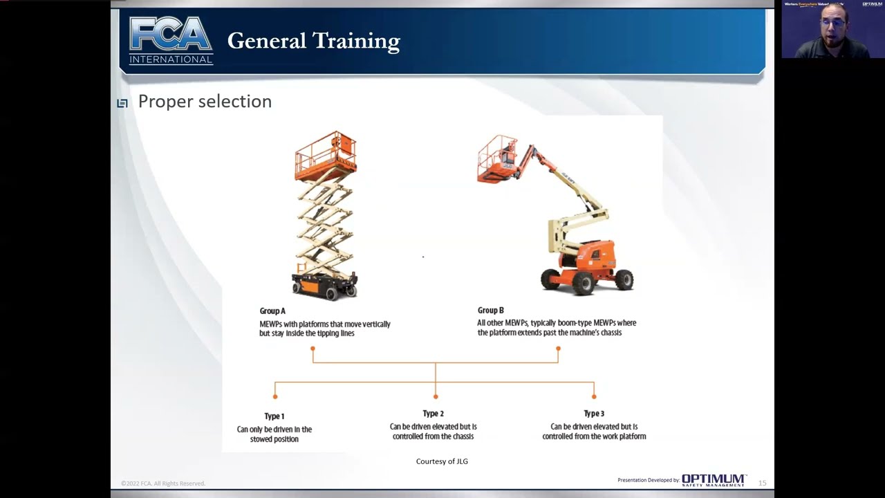 Aerial Lifts and Mobile Elevated Work Platforms - FCA Safety Call - July 2022