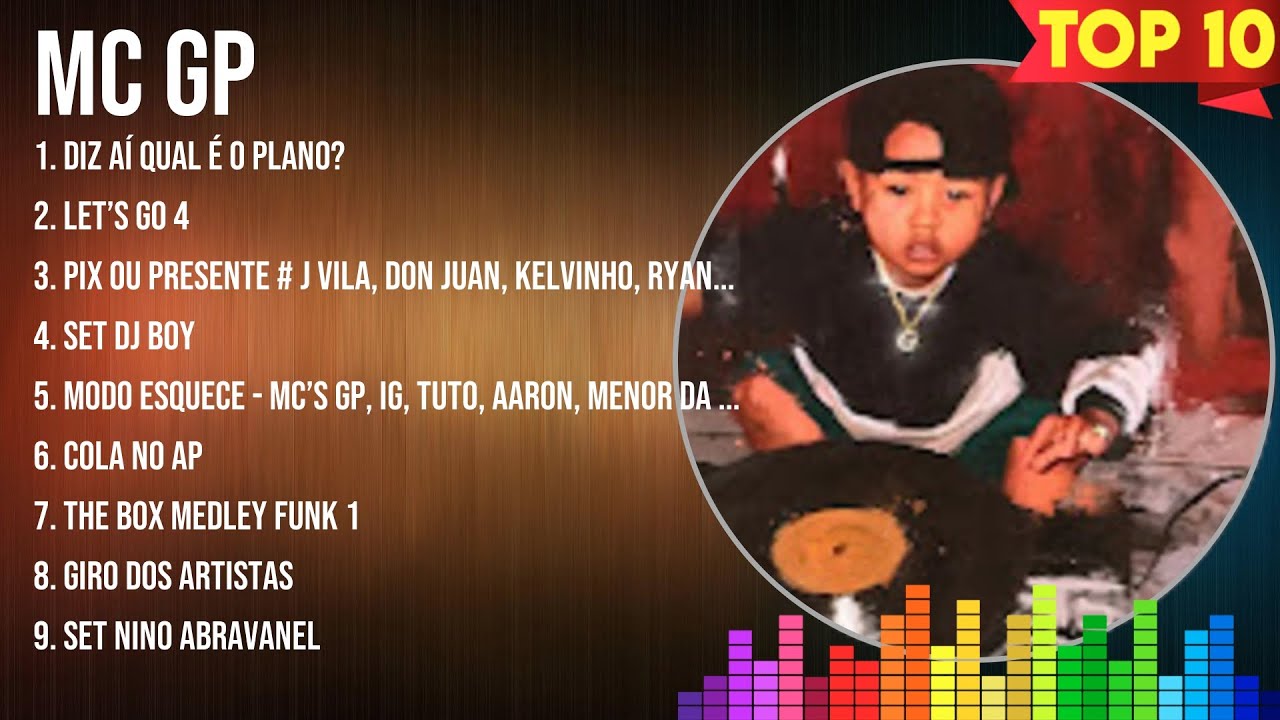 Top Hits Mc GP 2024 ~ Best Mc GP playlist 2024