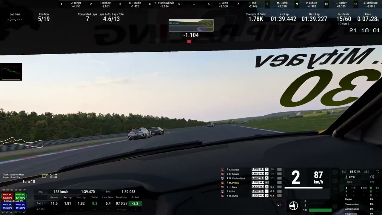 Event 2 (WTCR) | Round 4 (Most GP) / Race 2