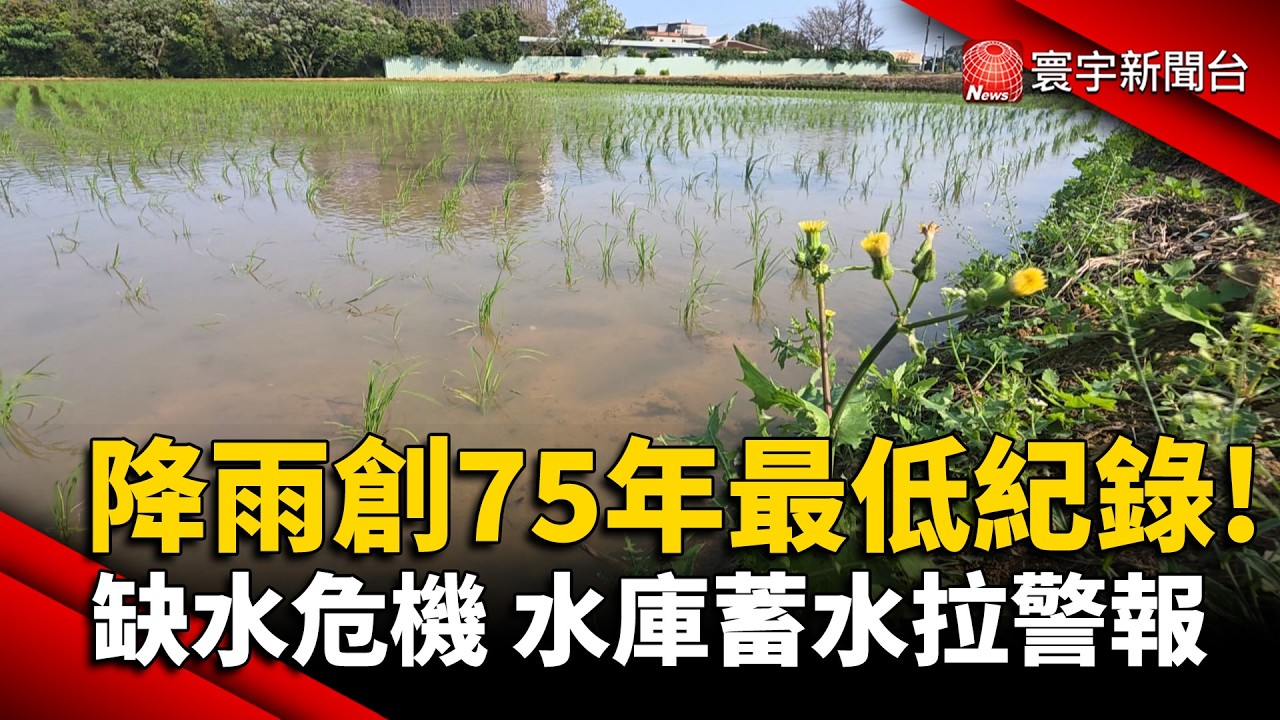 降雨創75年最低紀錄! 全台現缺水危機 水庫蓄水量拉警報｜#寰宇新聞