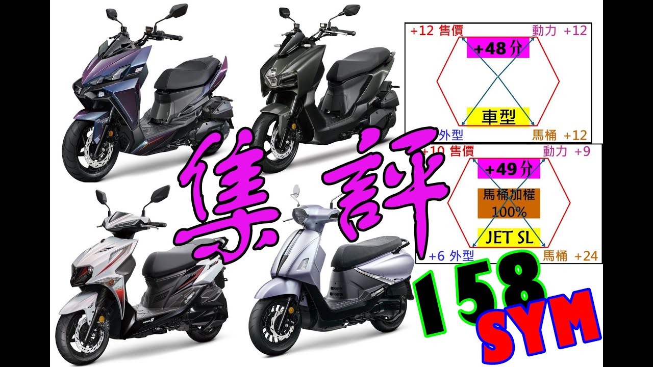 SYM 158集評『迪塞哥一日一條龍』#JET 三陽機車 DRG #MMBCU Fiddle 全新迪爵 2026.1.11