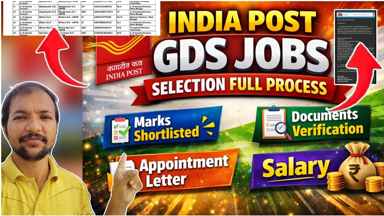 📢India Post 🔥GDS Selection Process 2026✅
