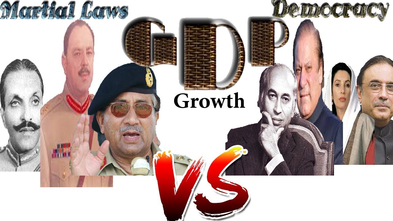Pakistan GDP MILITARY Govt VS Democracy