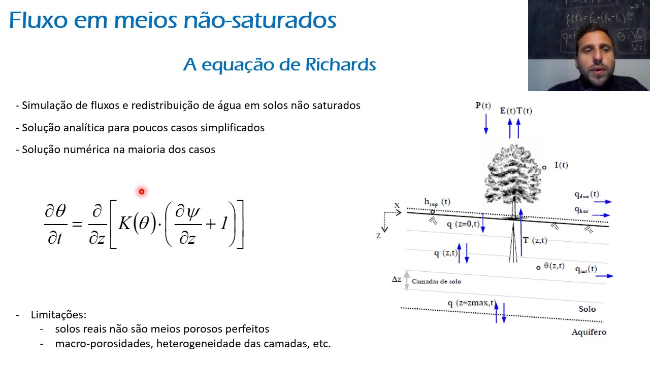 Hidrologia 1 - Infiltração e água no solo 3 - Movimento de água no solo