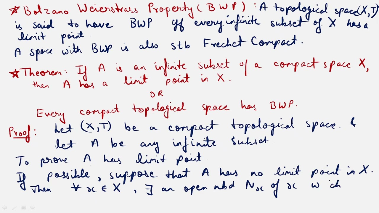 Every Compact Topological Space has Bolzano Weierstrass Property Proof | Topology