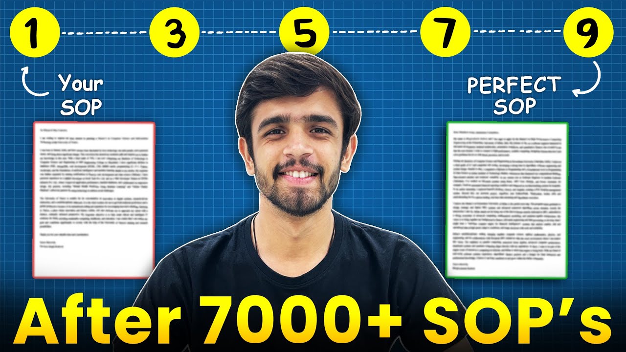 8 практических советов по написанию SOP: После 6 лет написания более 7000 SOP, это ИДЕАЛЬНЫЙ SOP,...