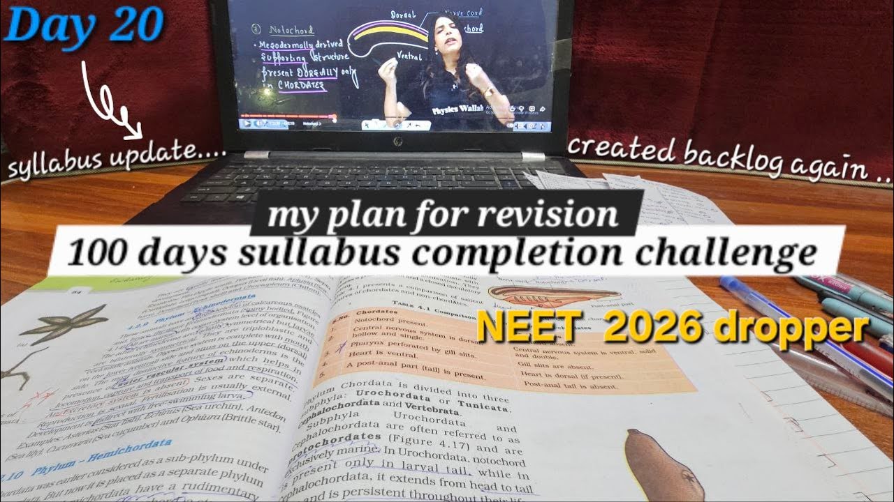 Day 20 || backlog backlog backlog....😢|| 100 days syllabus completion challenge📚📚