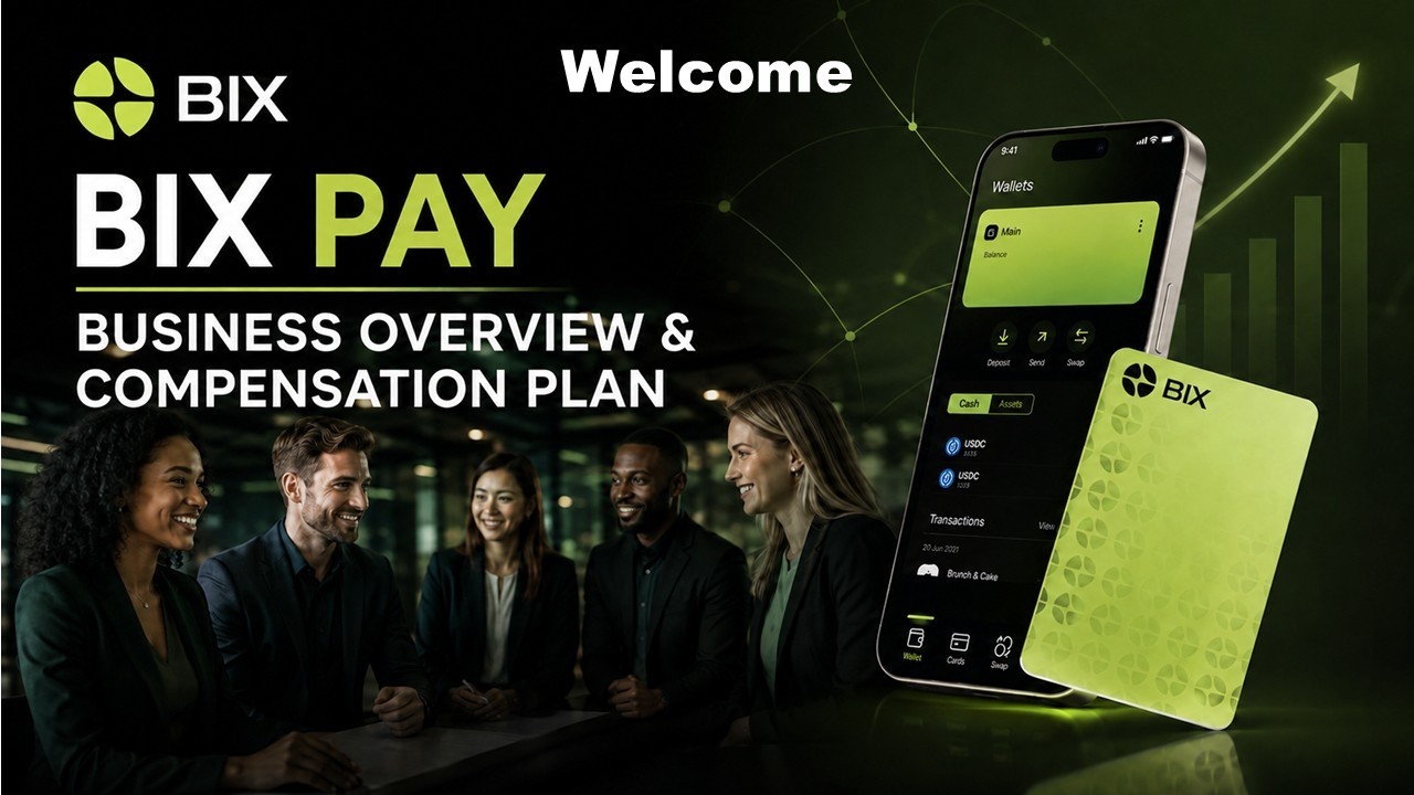 BIX PAY CRYPTO CARD - How It Works
