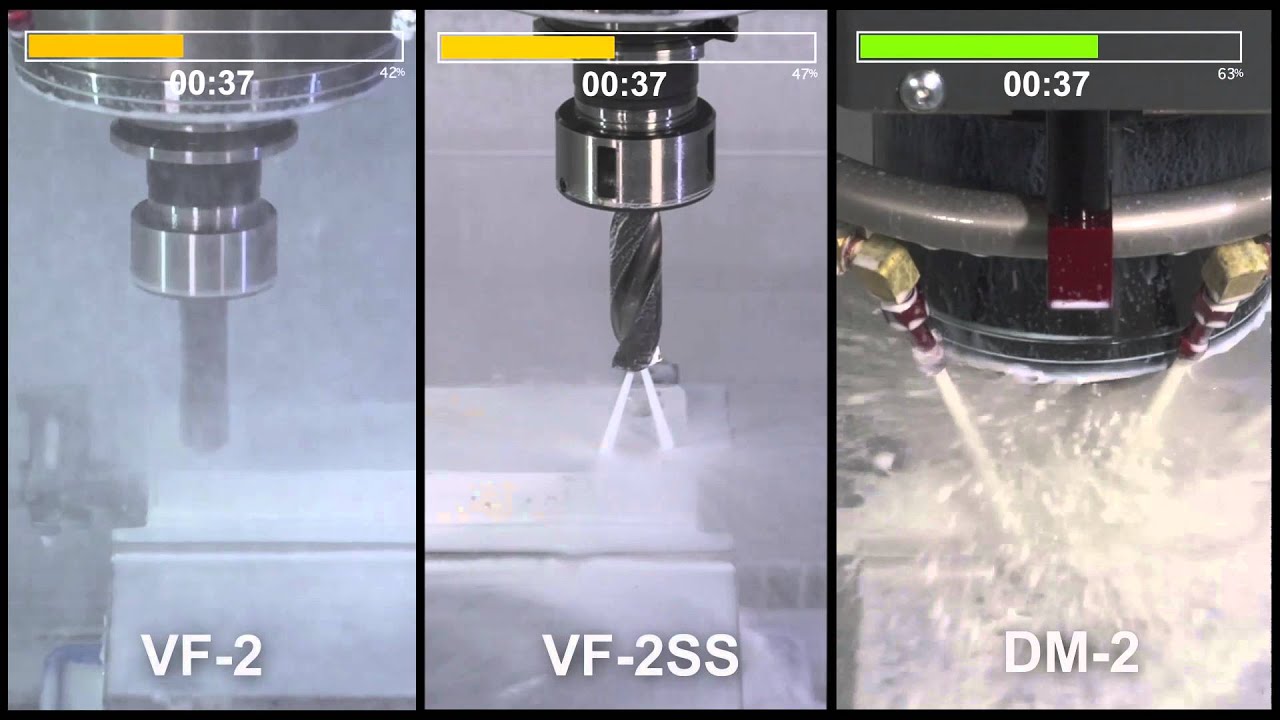 Haas VMC Comparison: VF-2, VF-2SS & DM-2 &ndash; Pick the machine that best suits your needs!