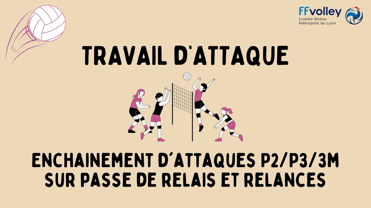 Enchainement d'attaques P2/P3/3m sur passe de relais et relances