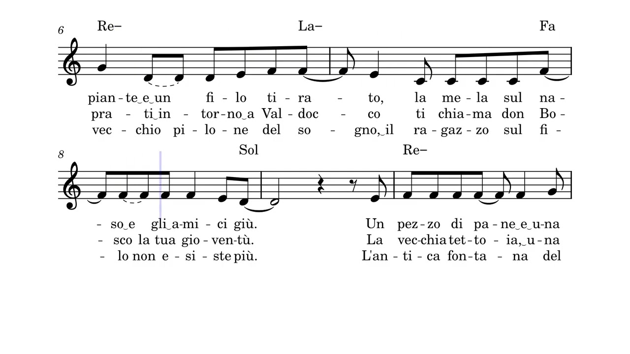 Giullare dei campi