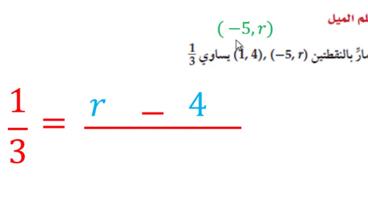 ايجاد الاحداثي اذا علم الميل