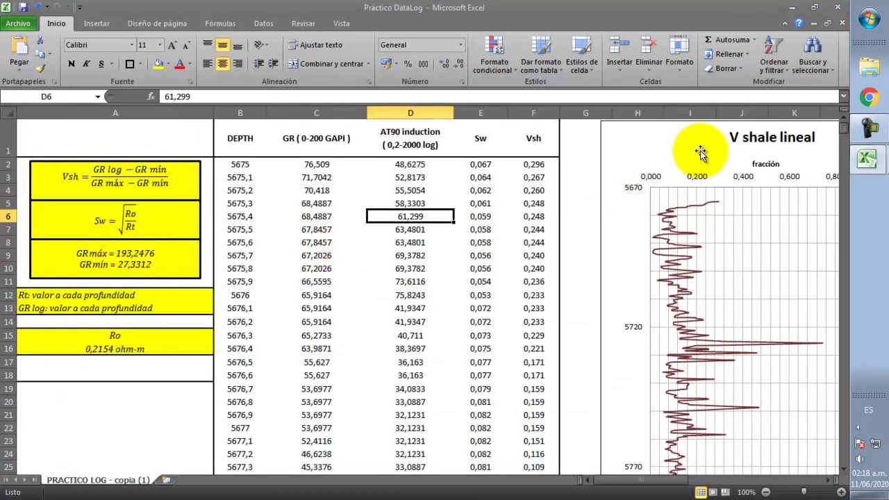 Cómo crear un gráfico de registro de pozos en Excel