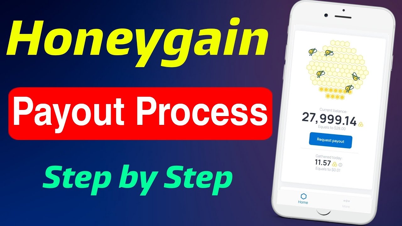 How to Withdraw Money From Honeygain | Honeygain se Paise Kaise Nikale | Honeygain Payout Process