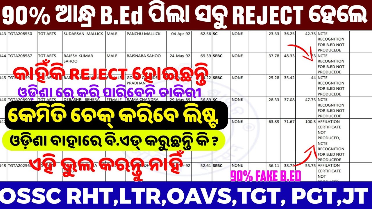 Causes of Rejection for Out-of-State B.Ed. Candidates in Document Verification, #AndhraBEd in Odisha