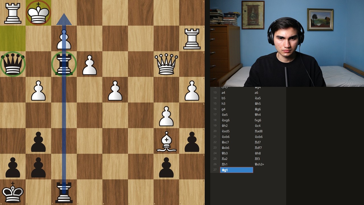 Chess Puzzle Solving (2900+) | lichess.org