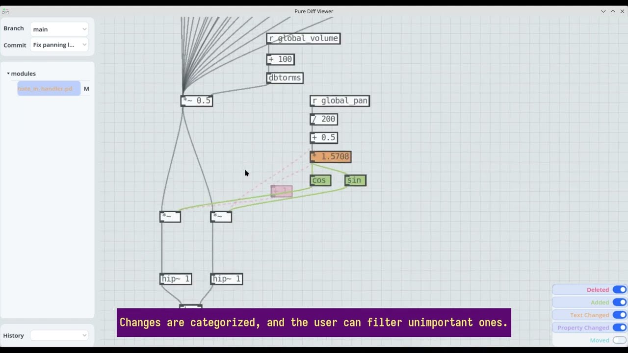 Pure Diff Viewer: A Visual Git Diff Tool for Pure Data Patches
