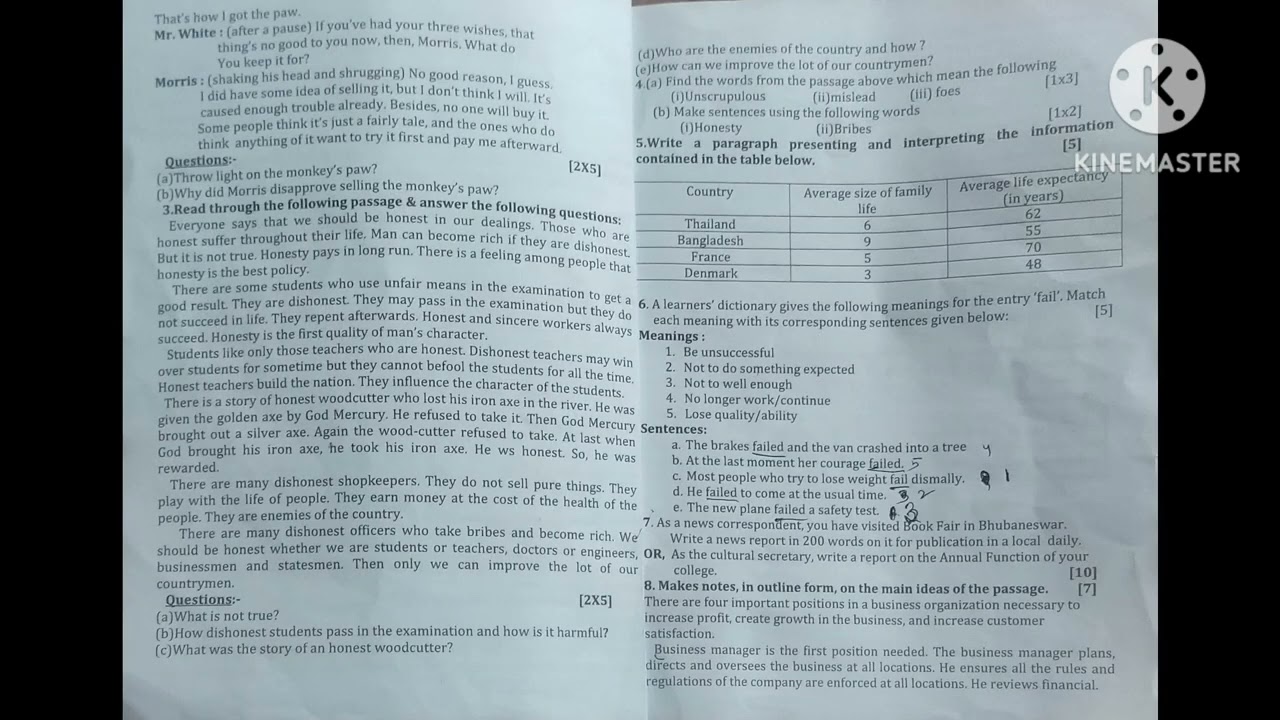 CHSE 2023 English question. imp vst question.