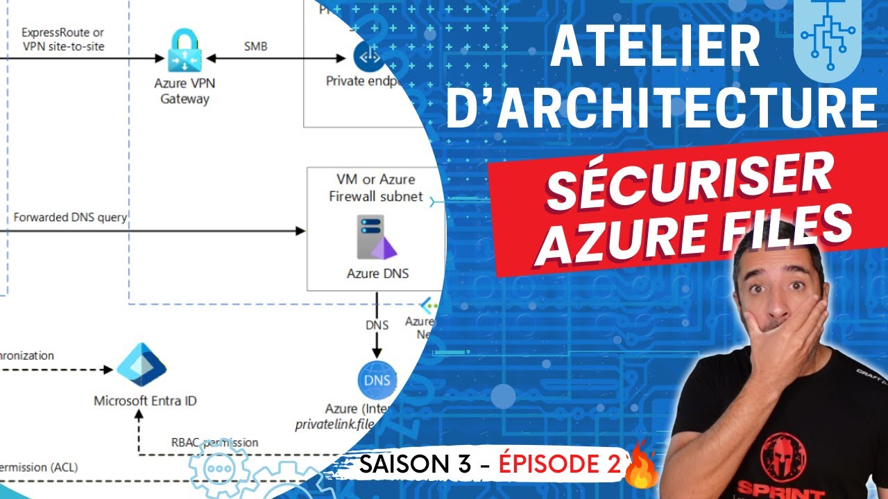 Atelier d'architecture - S03 - EP02 (Sécuriser Azure Files)